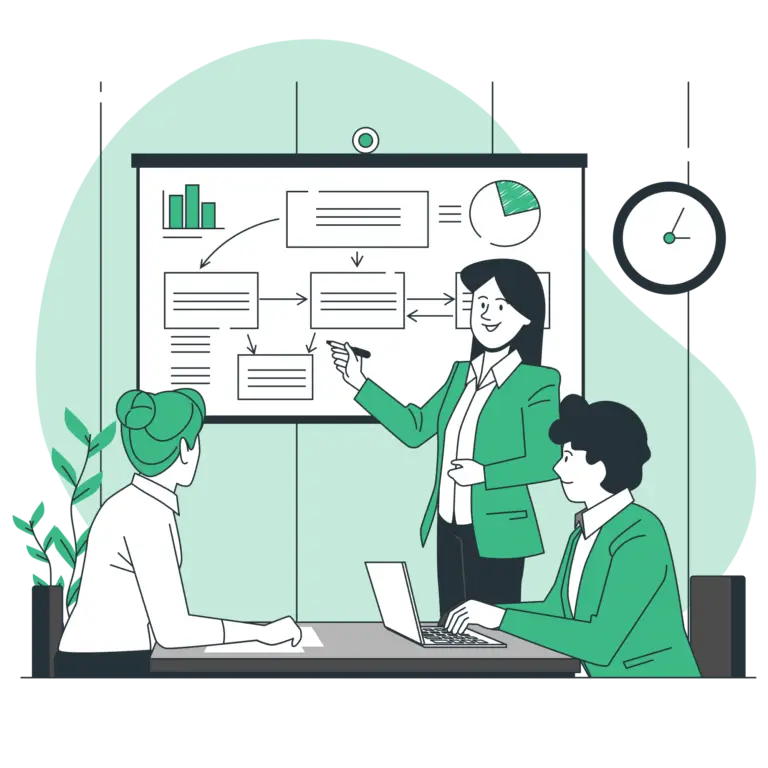 Human Resources Management