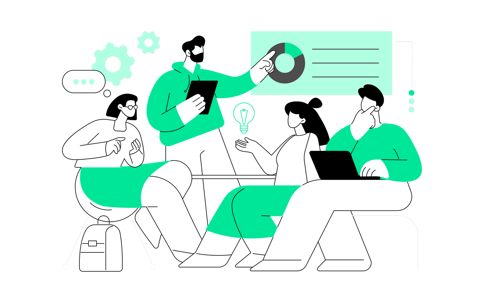 Learning and Development