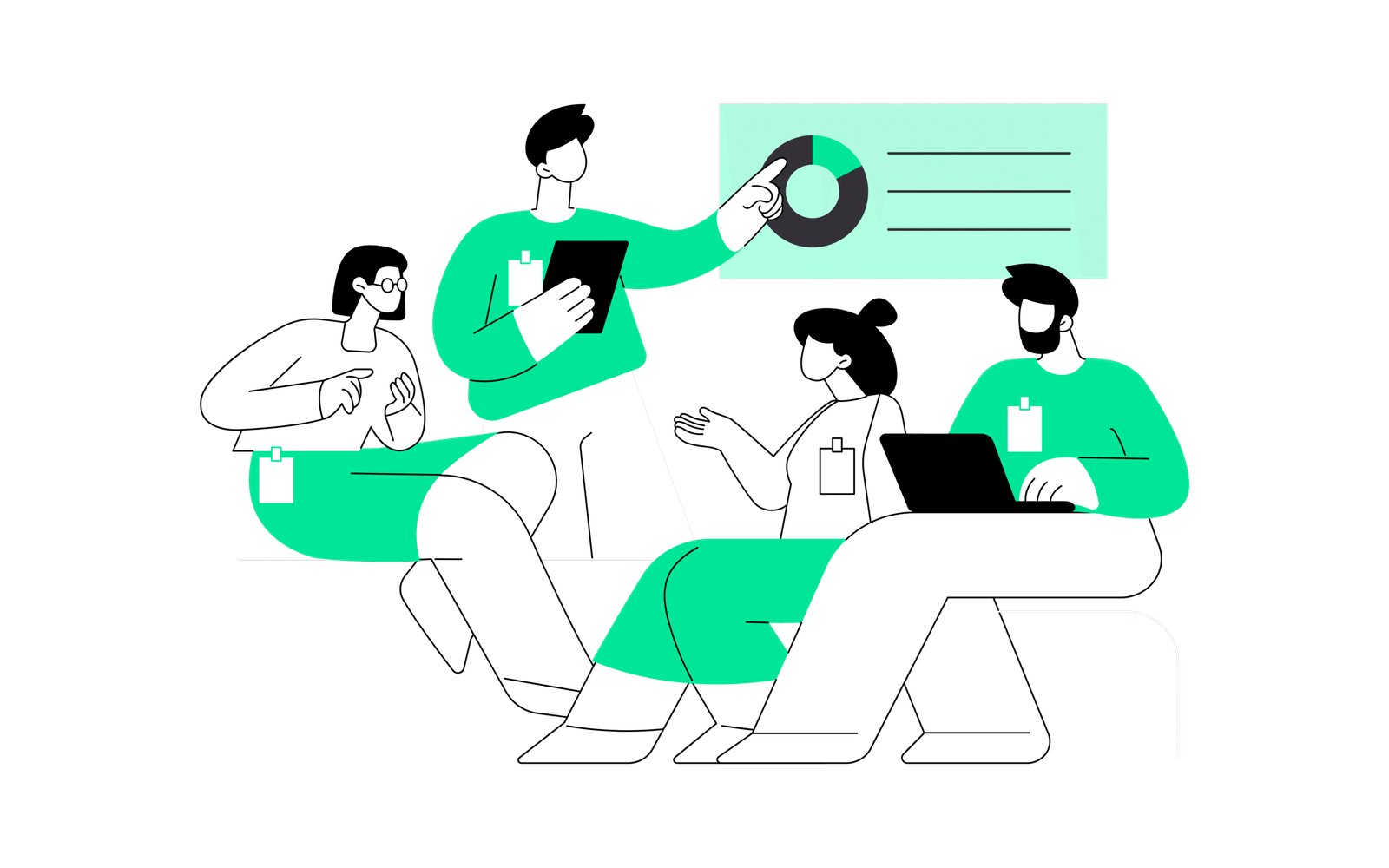 Performance management