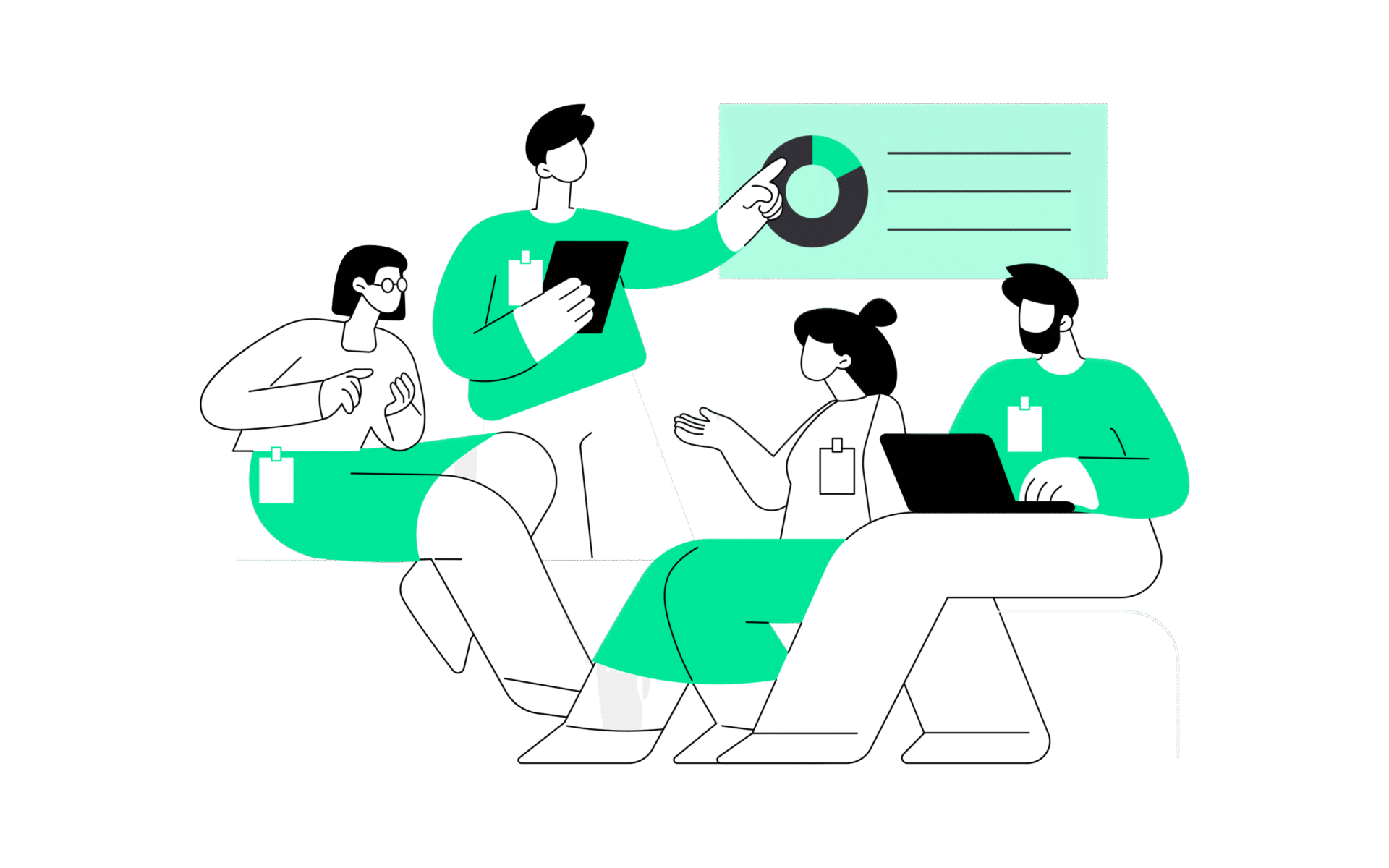 Performance management